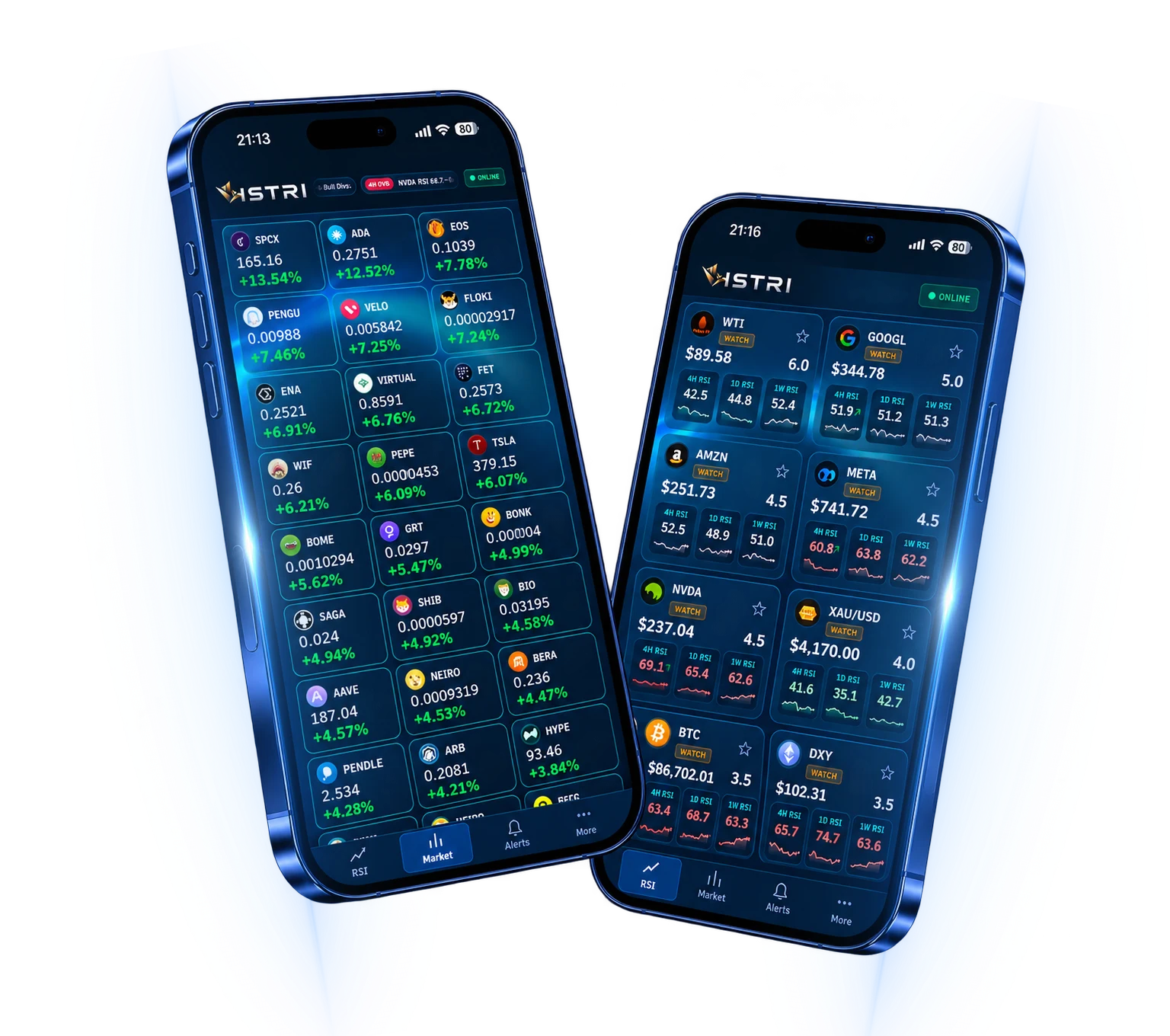 VISTRI บน iPhone แสดงหน้า Market และ RSI